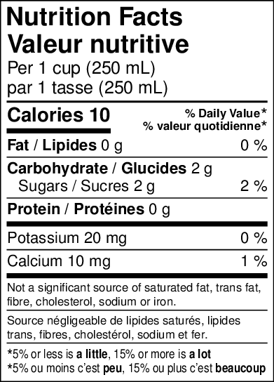 Candy Cane Crush Tea - Image 4