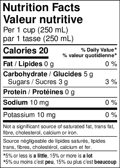 Caribbean Crush Tea - Image 5