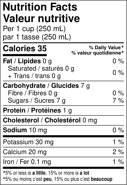 Organic Cinnamon Bun Matcha - Image 5